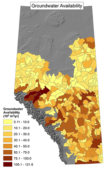 Groundwater Availability
